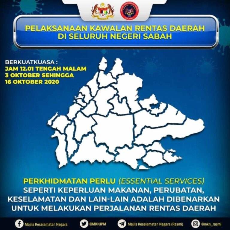 PELAKSANAAN-KAWALAN-RENTAS-DAERAH-DI-SELURUH-NEGERI-SABAH