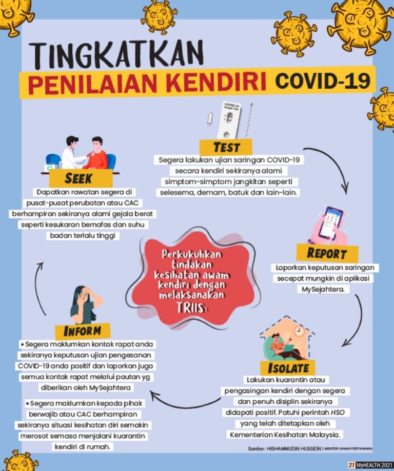 Tingkatkan-Penilaian-Kendiri-Covid-19